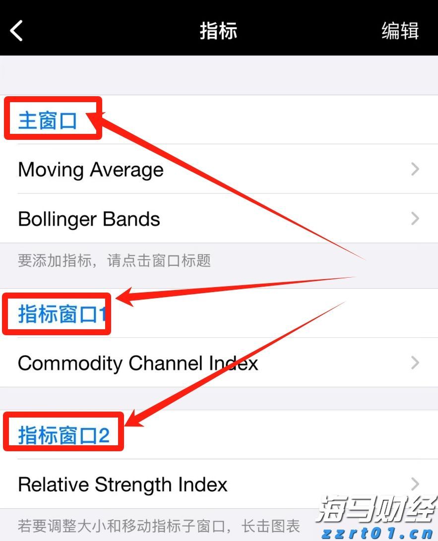 IC MARKETS MT4怎么挂指标