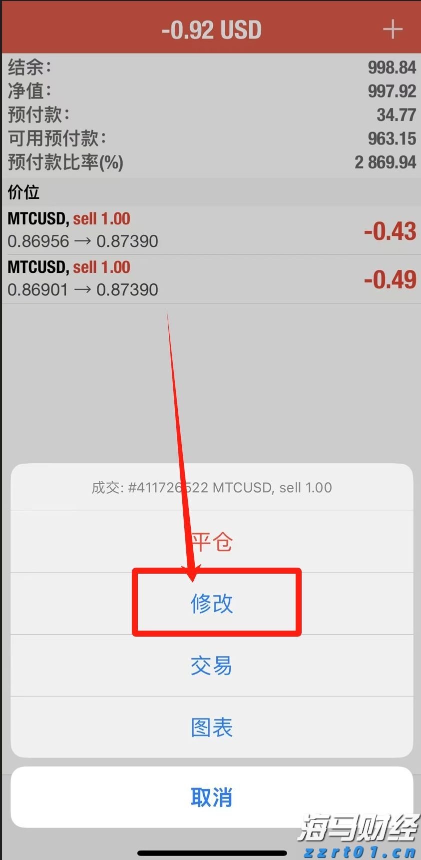 IC MARKETS MT4怎么设置止损