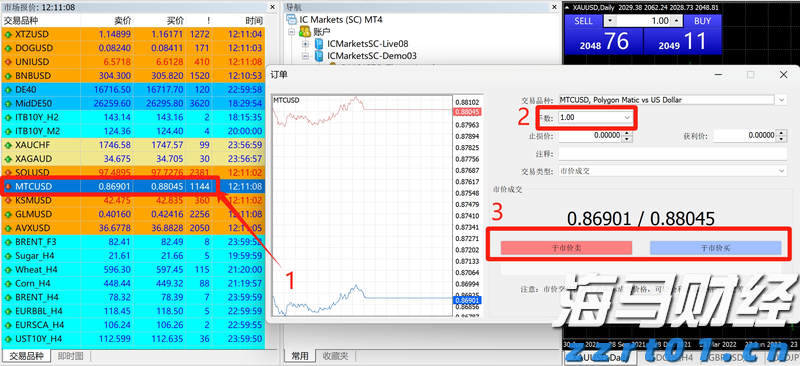 IC MARKETS MT4怎么下单