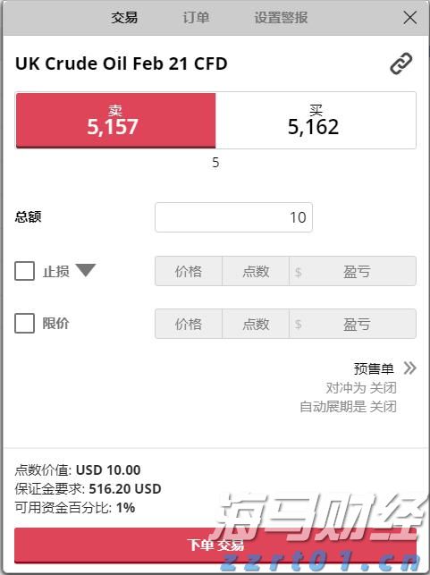 嘉盛英原油保证金多少