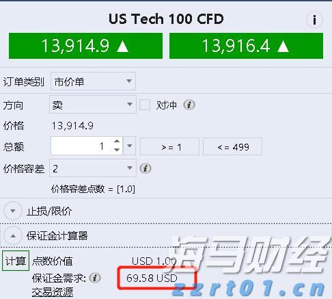 GAIN嘉盛纳斯达克指数代码是什么