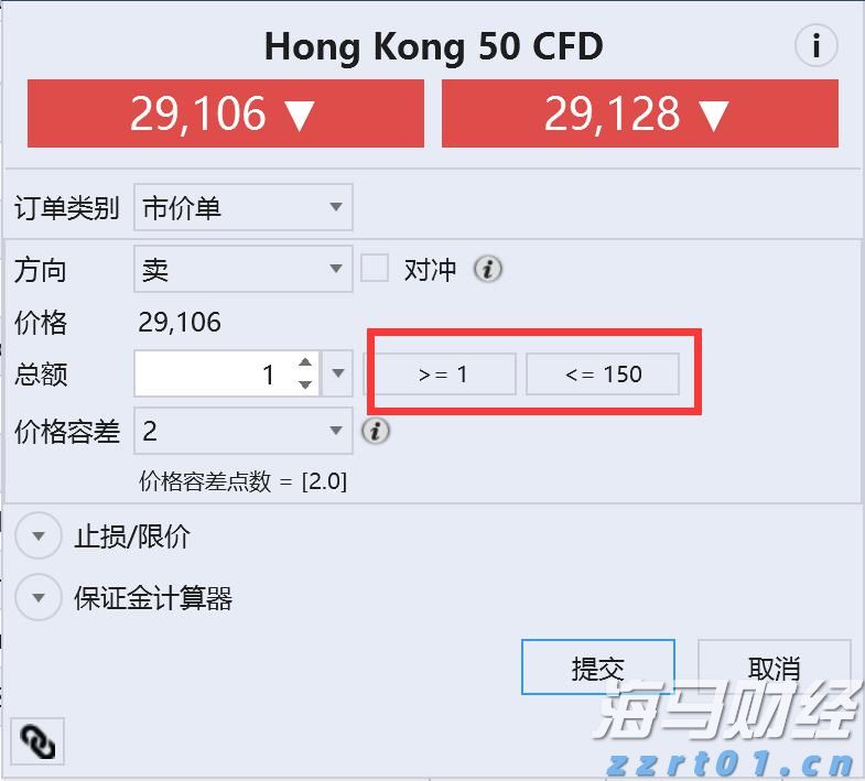 嘉盛恒指一单最大可以下多少手