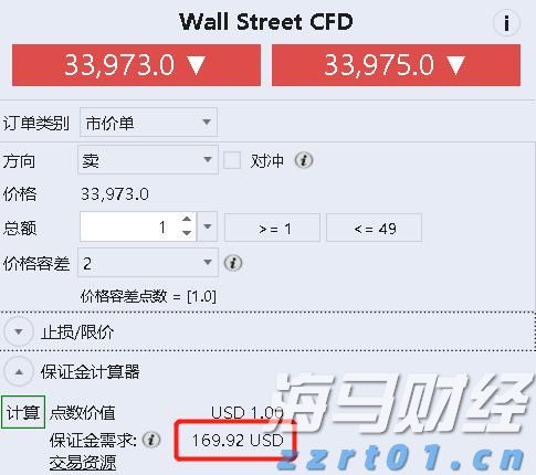 嘉盛道指US30保证金是多少