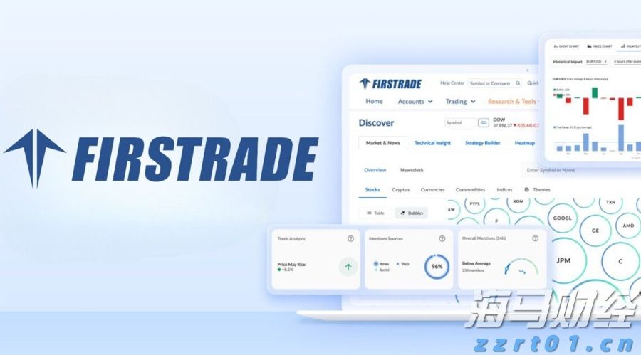 Firstrade联手FinChat.io推出FirstradeGPT人工智能研