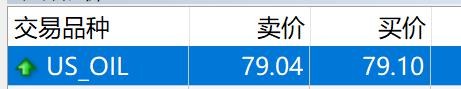 嘉盛修改原油保证金比例