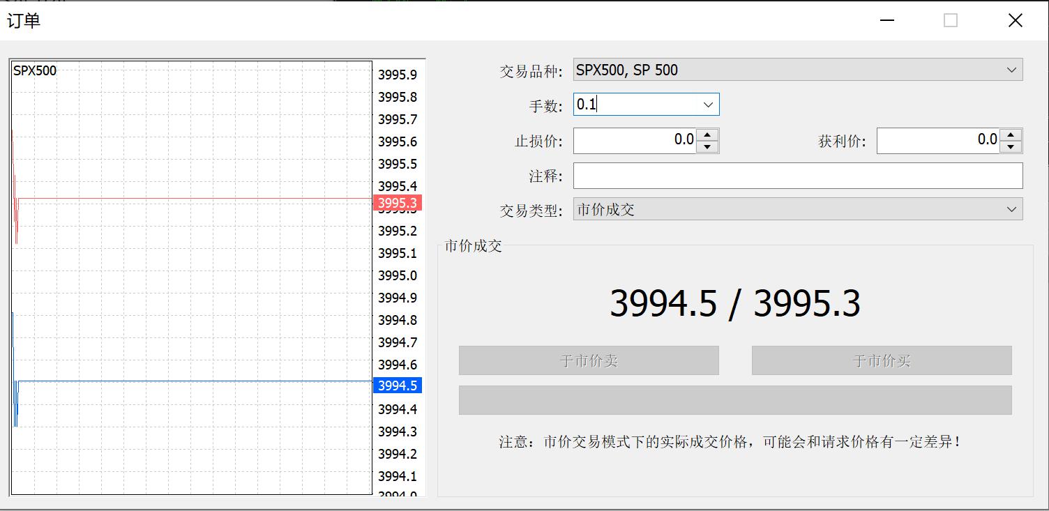 嘉盛标普一单最小可以下多少手