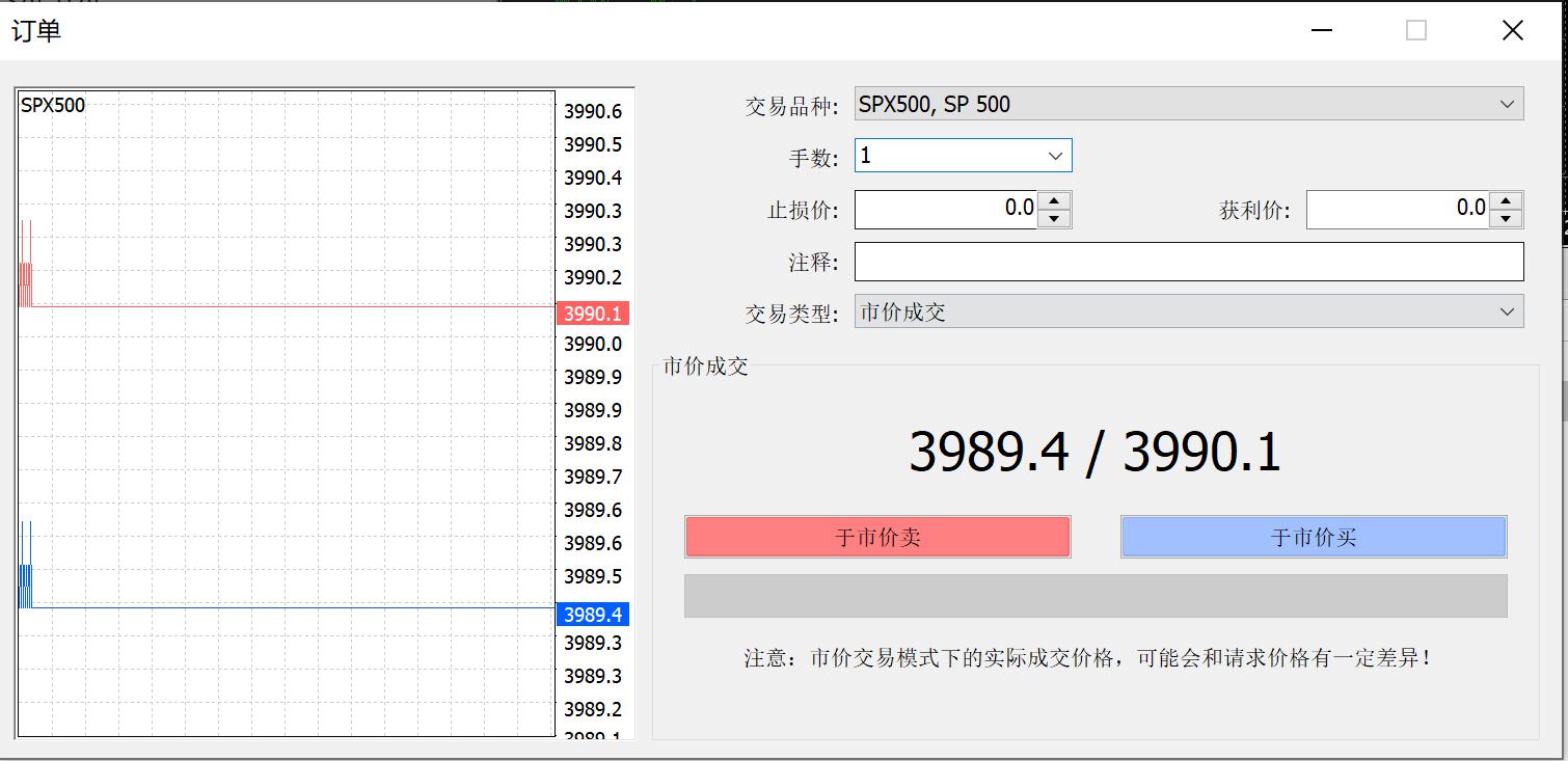 嘉盛标普一单最小可以下多少手