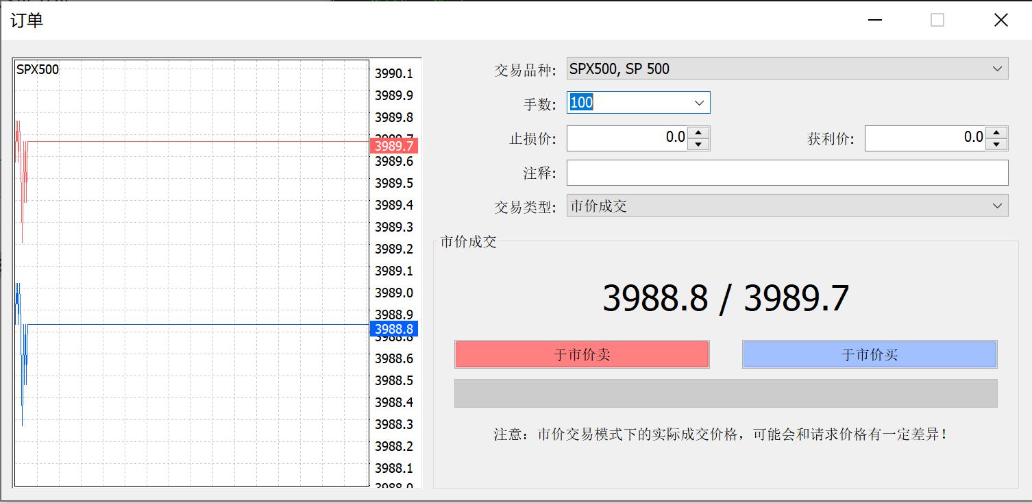 嘉盛标普一单最大可以下多少手