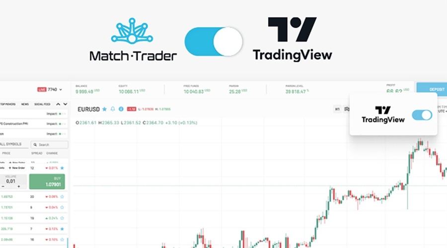 Match-Trade为自营交易公司提供TradingVie