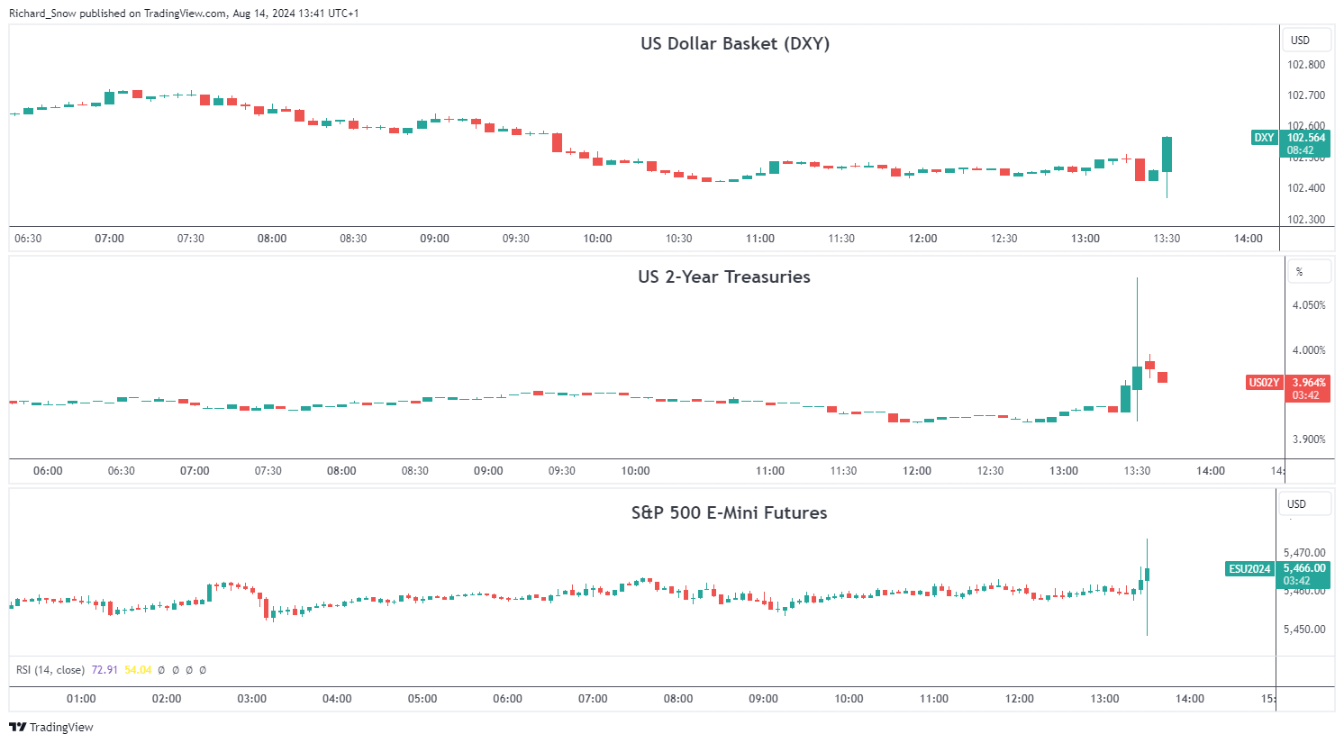 市场的立即反应_海马财经