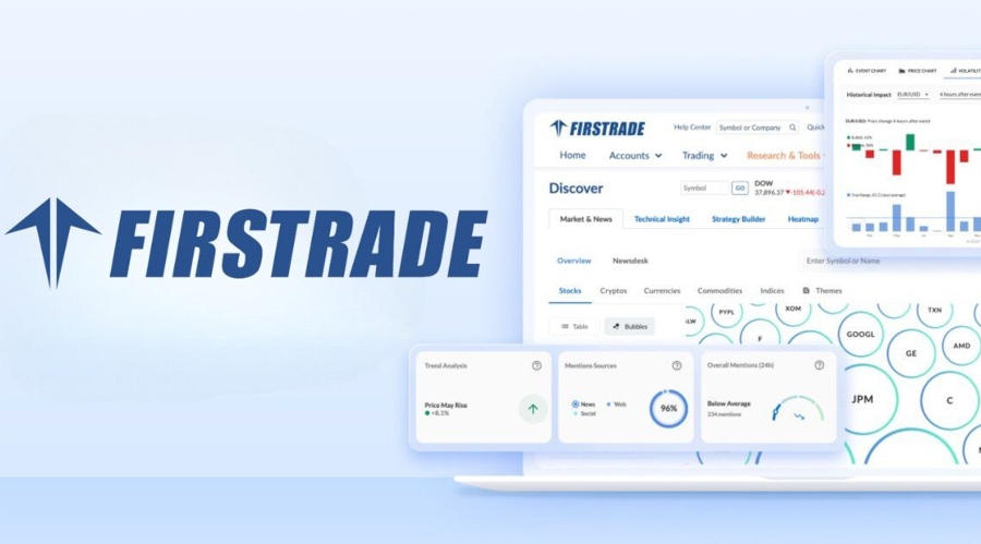 Firstrade在移动交易应用上新增了Trading Ce