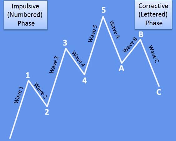 CAD/JPY 日线图_海马财经