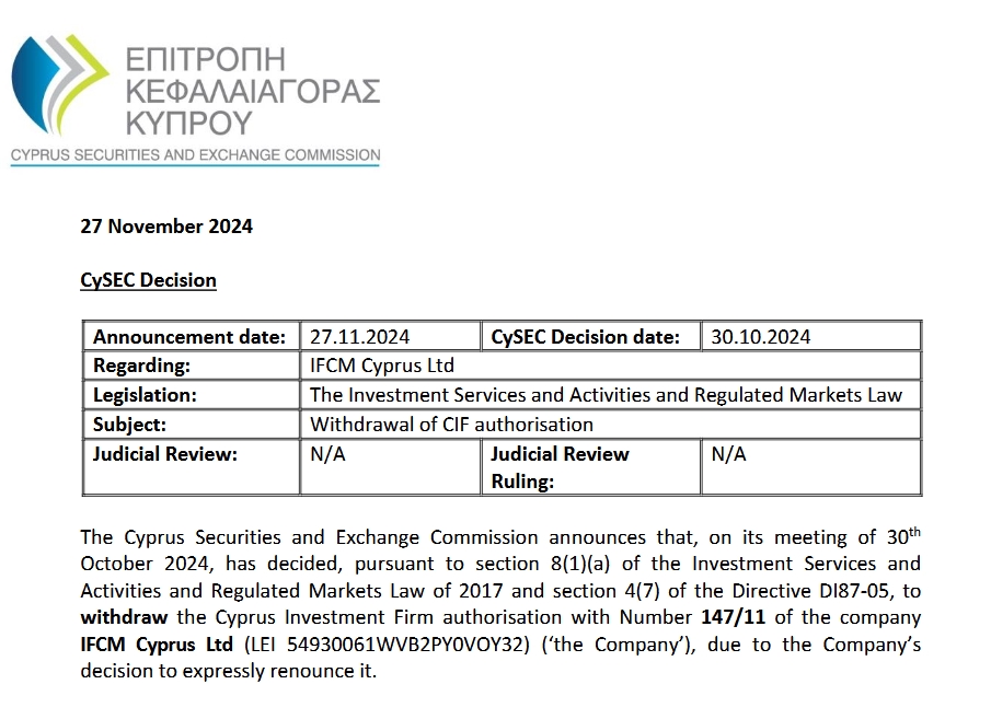 IFCM塞浦路斯放弃CIF许可证_海马财经