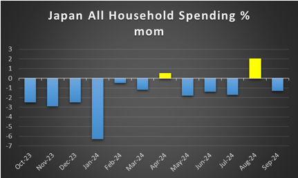 日元 - 日本央行的意图持续引领日元_海马财经