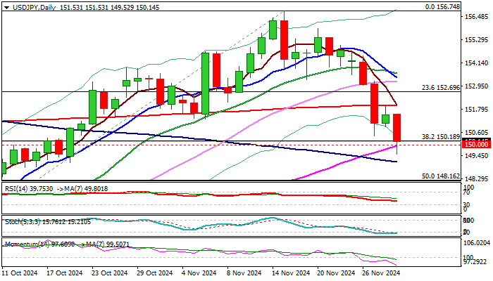 USD/JPY_海马财经