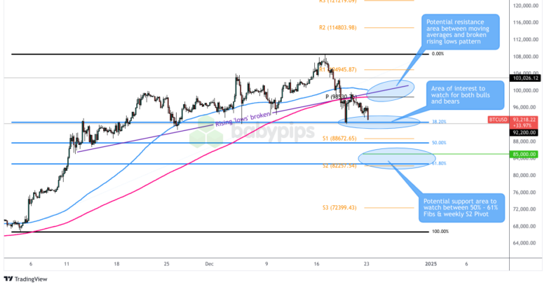 比特币（BTC/USD）：4小时_海马财经