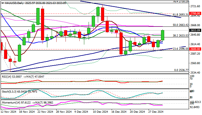 XAU/USD展望：黄金预计受制于政治和经济不确定性