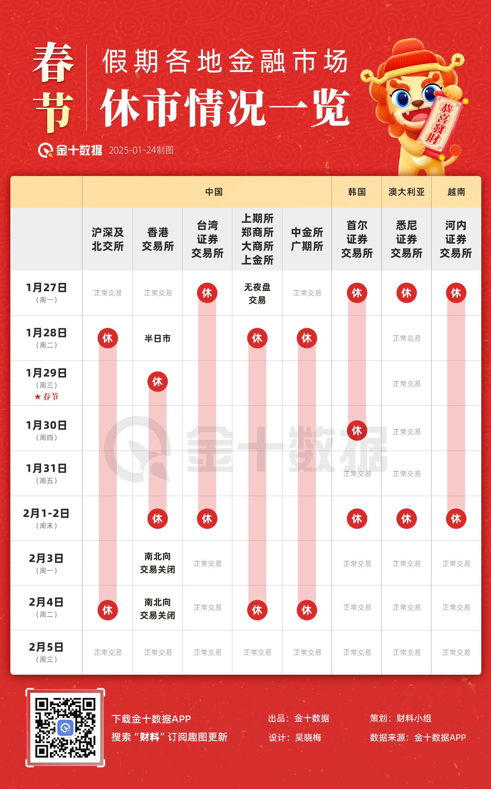 休市安排：_海马财经