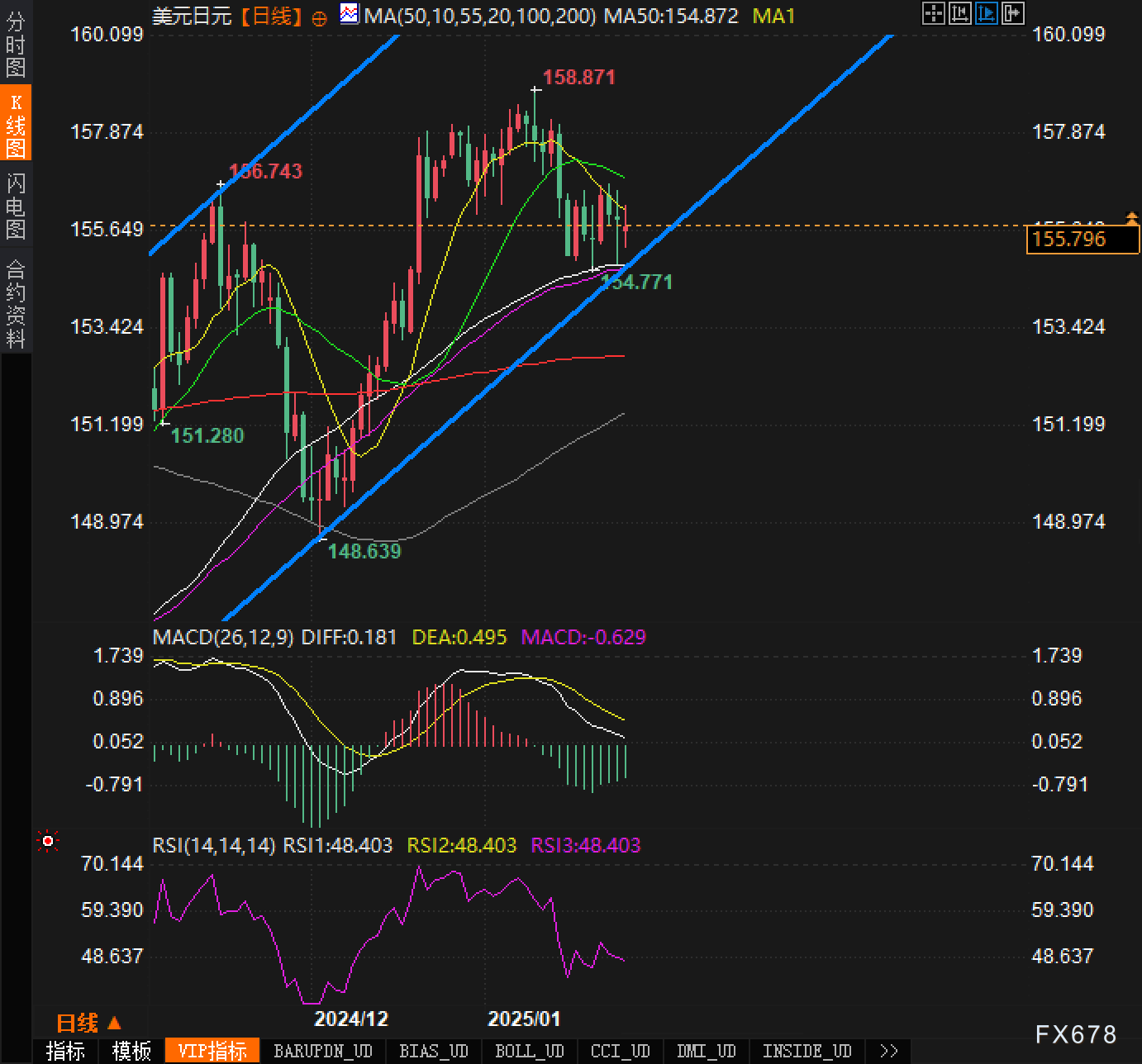 技术面分析师解读：_海马财经