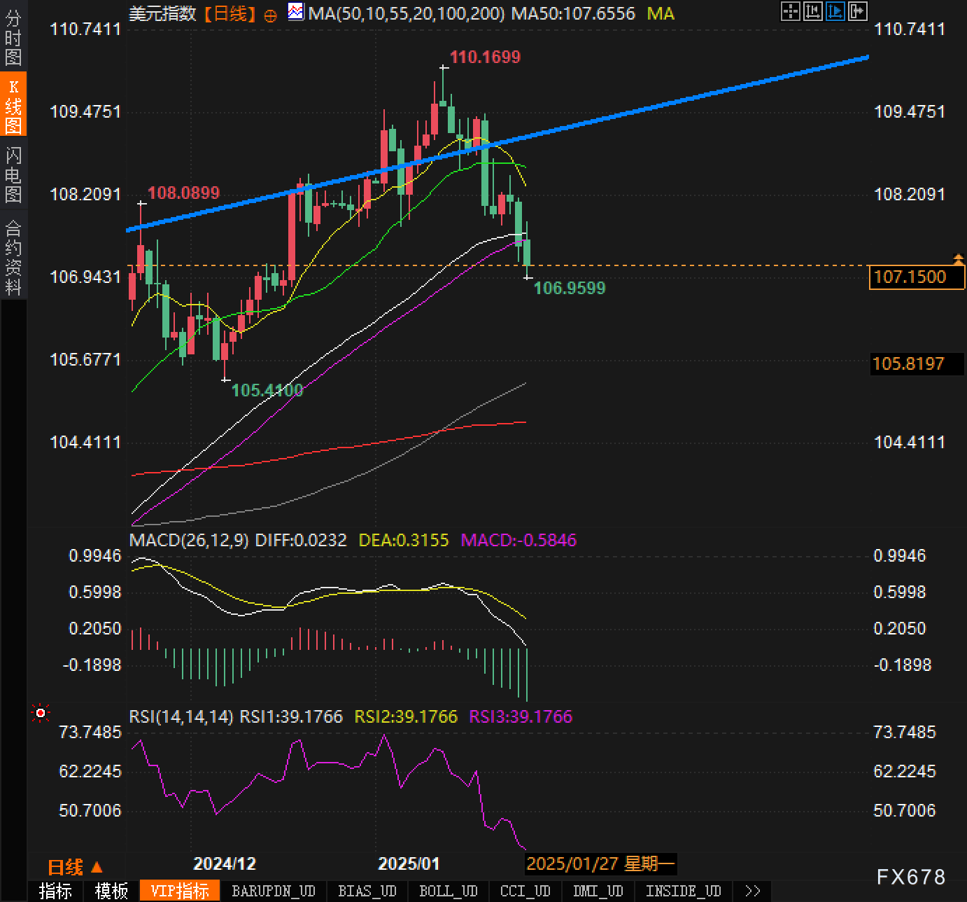 技术面分析师解读：_海马财经