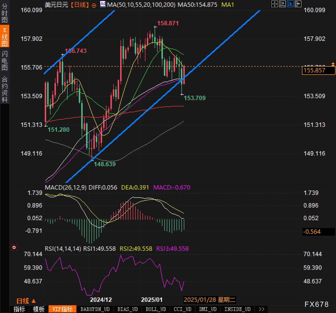 技术面分析师解读：_海马财经