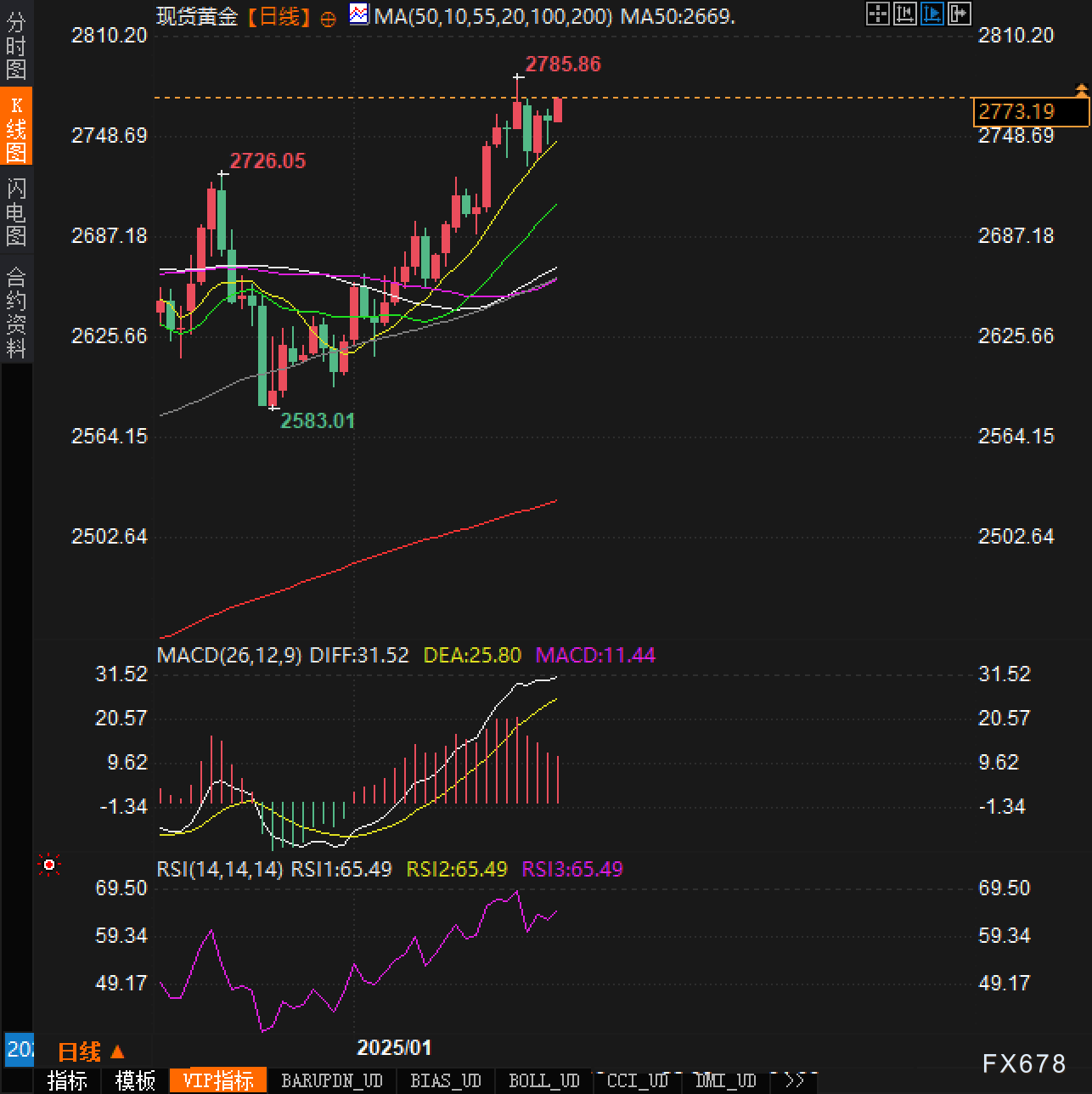 技术面分析师解读：_海马财经