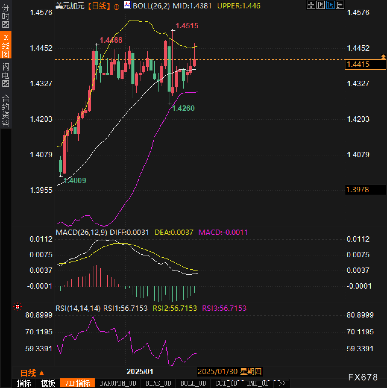 美对加的25%关税是否会成现实？_海马财经