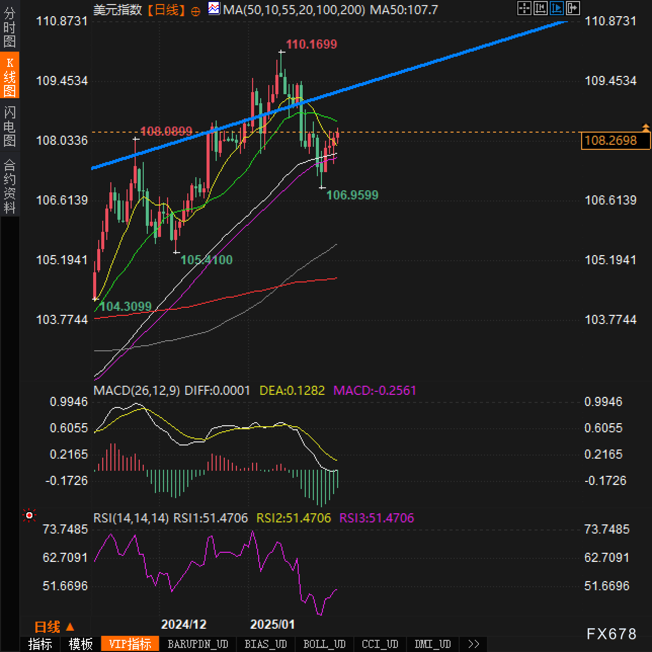 技术面分析：_海马财经