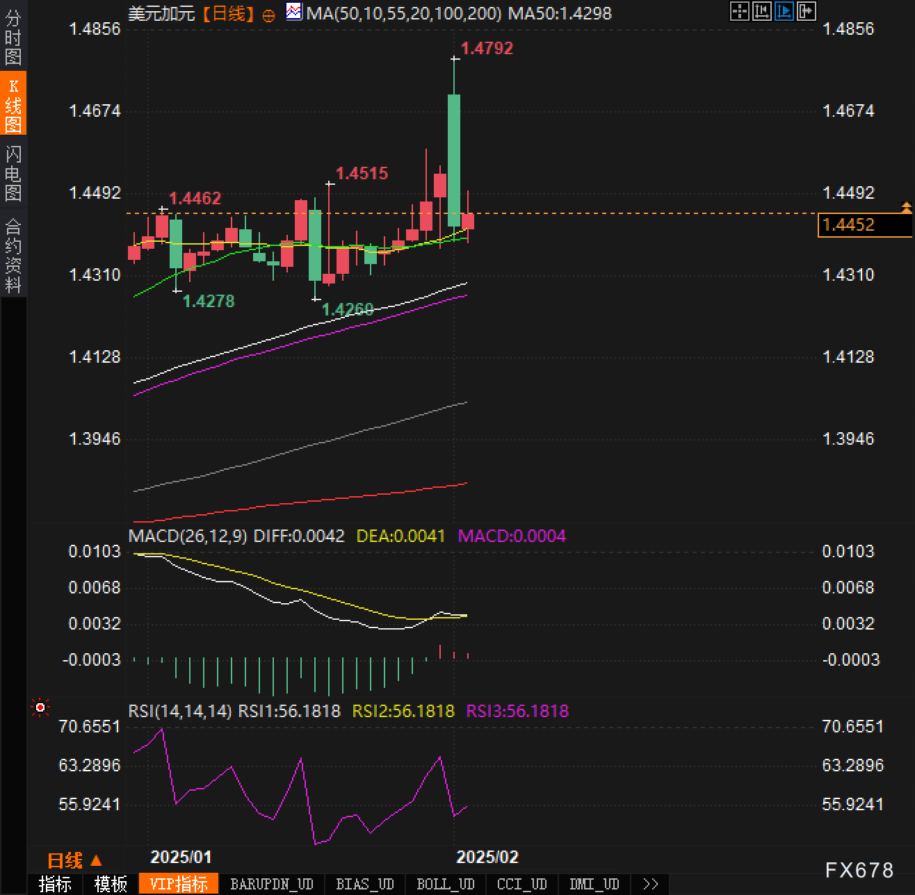 技术面分析师解读：_海马财经