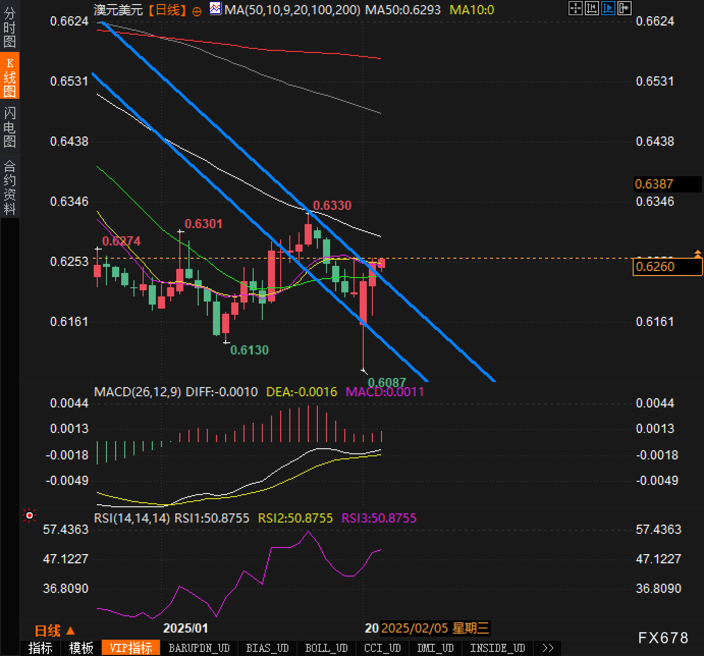 技术面分析师解读：_海马财经