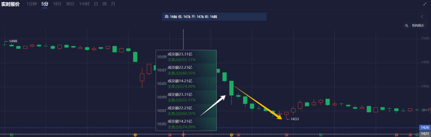 纯碱_海马财经