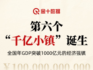 2024年各省“经济成绩单”发布！全国31省市GDP总量及增速盘点｜财料_海马财经