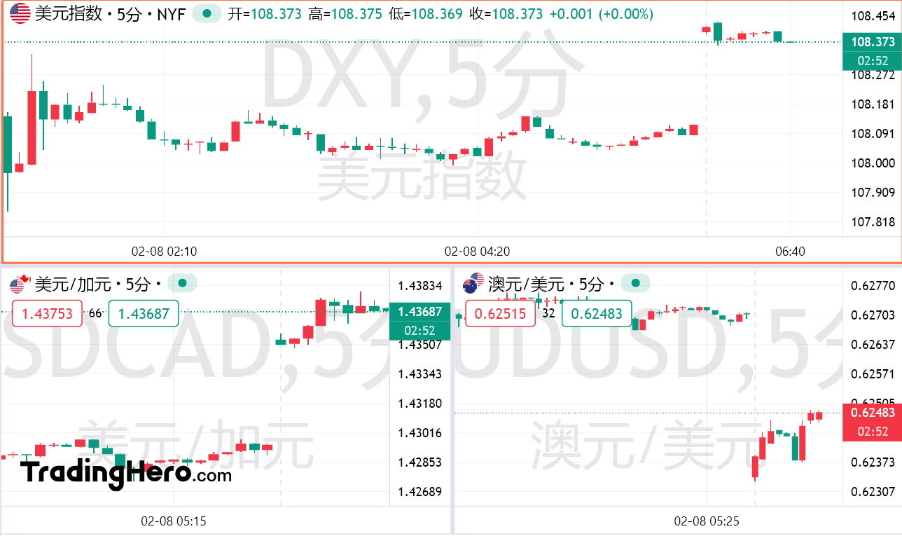 特朗普宣布对所有钢铁和铝征收25%关税_海马财经