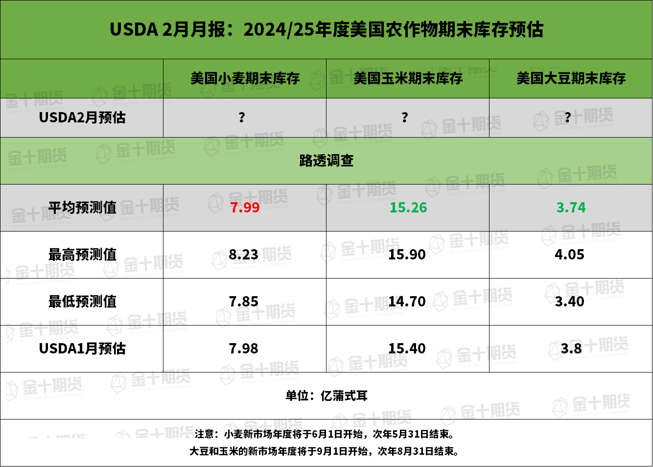 路透前瞻_海马财经