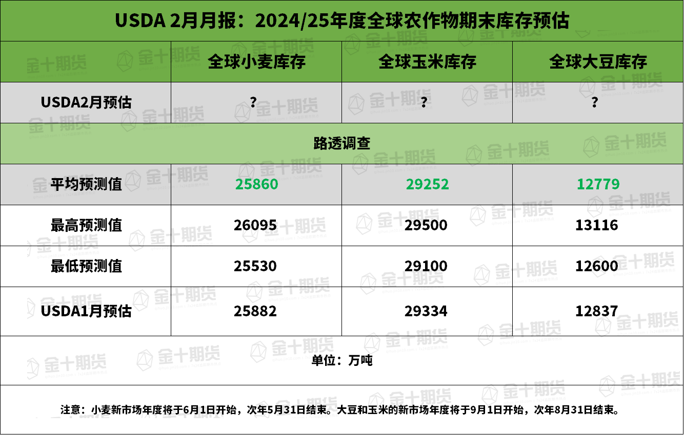 路透前瞻_海马财经