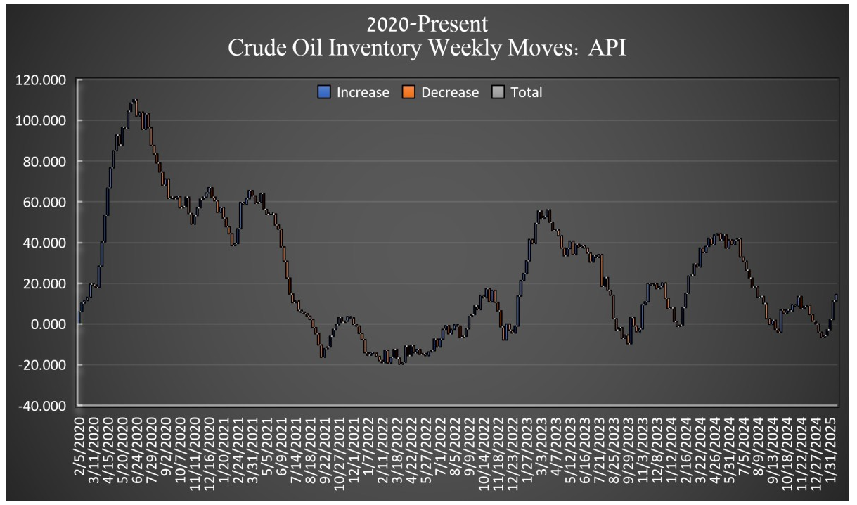 OPEC +是否会继续保持供应削减政策？_海马财经