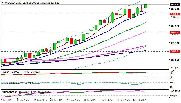 XAU/USD_海马财经