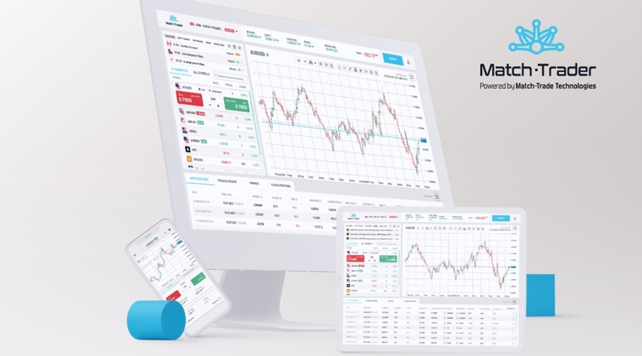 Match-Trader与TradeCore强强联手，推出集成CRM的外汇解决方案_海马财经