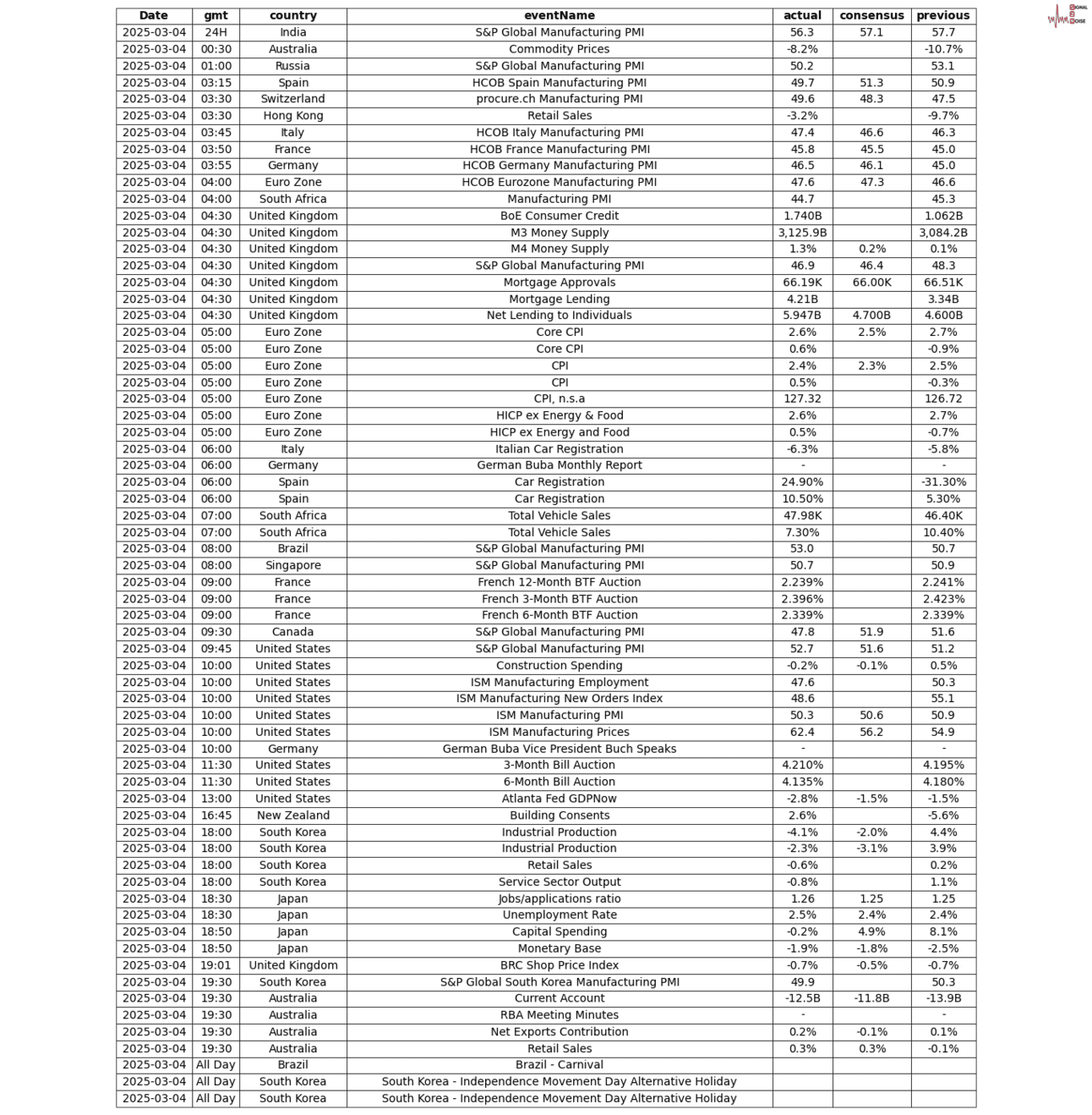 S2N 今日新闻_海马财经