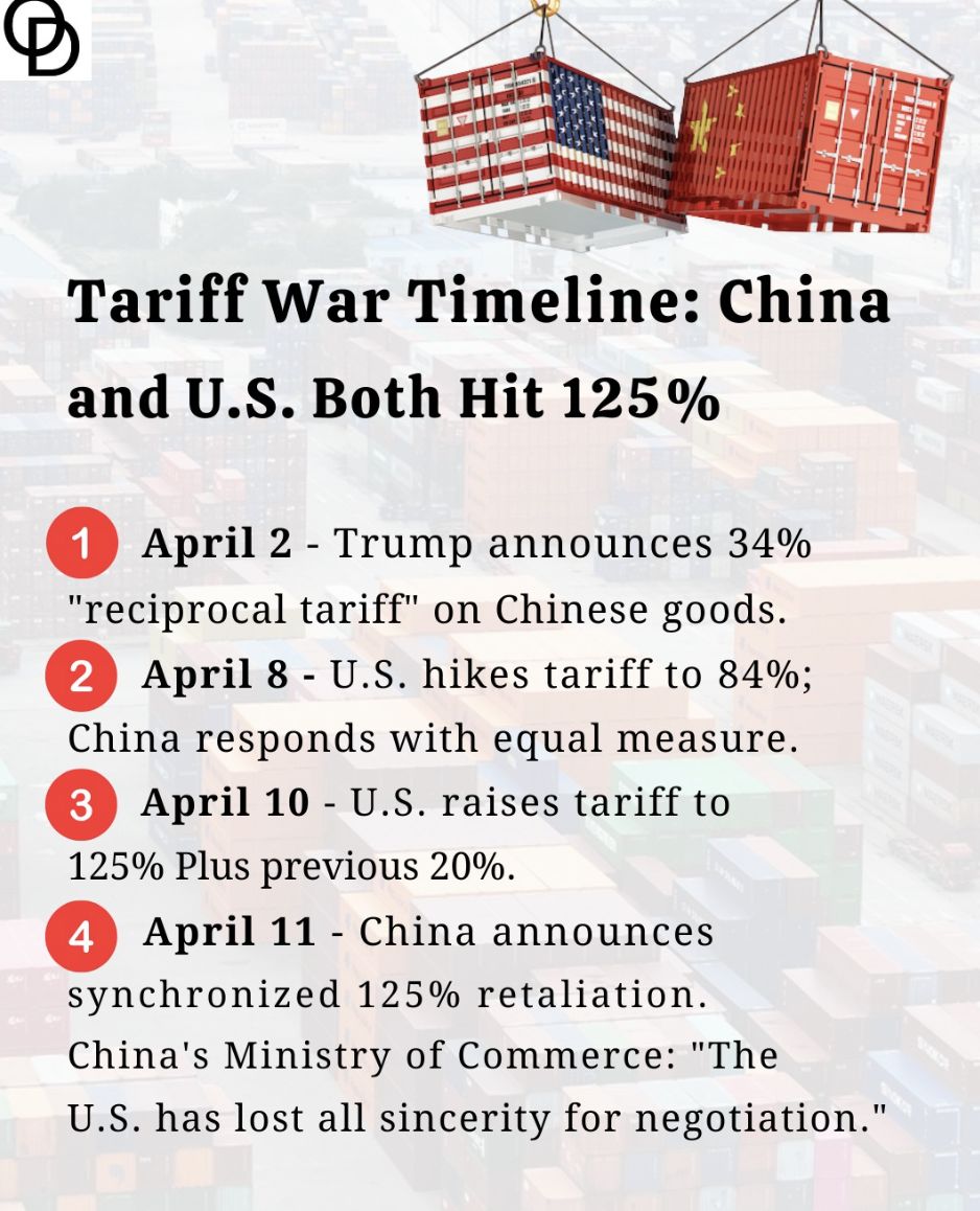 特朗普的关税战会让黄金继续闪耀吗？