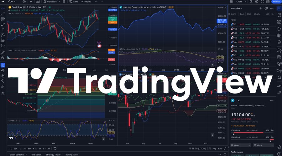 韩国Kakao Pay证券将TradingView整合到移动交易平台