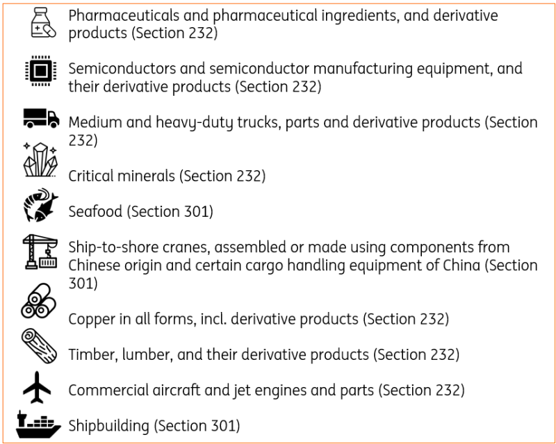 特朗普如何绕过美国法院继续实施他的关税议程