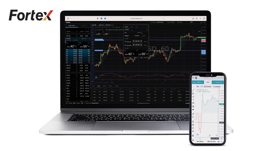 Fortex Technologies 发布多图表及新风险功能的平台更新
