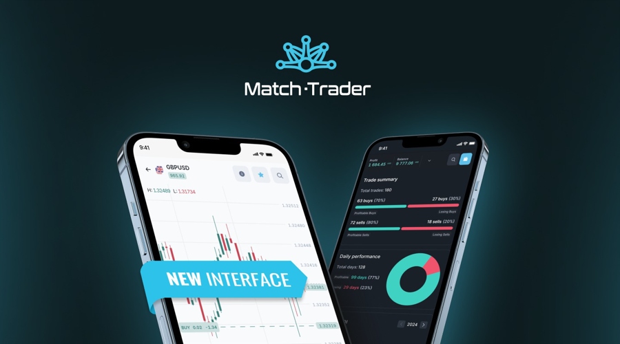 Match-Trade推出增强版平台界面，吉尼斯纪录保持者担任品牌大使