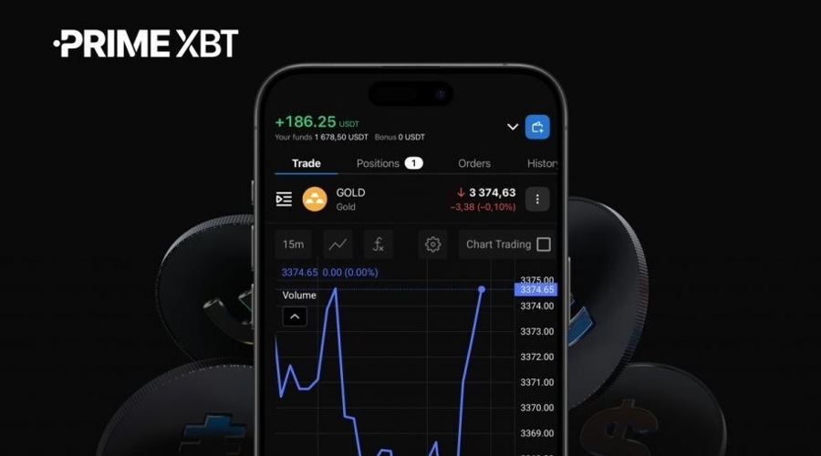 PrimeXBT 降低黄金点差, 提高多个交易平台的杠杆