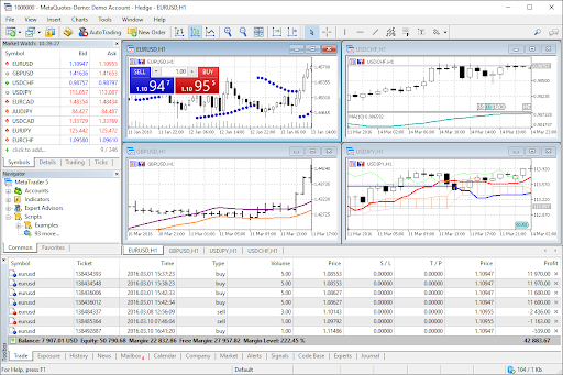 MT5与MT4、cTrader、TradingView的比较_海马财经